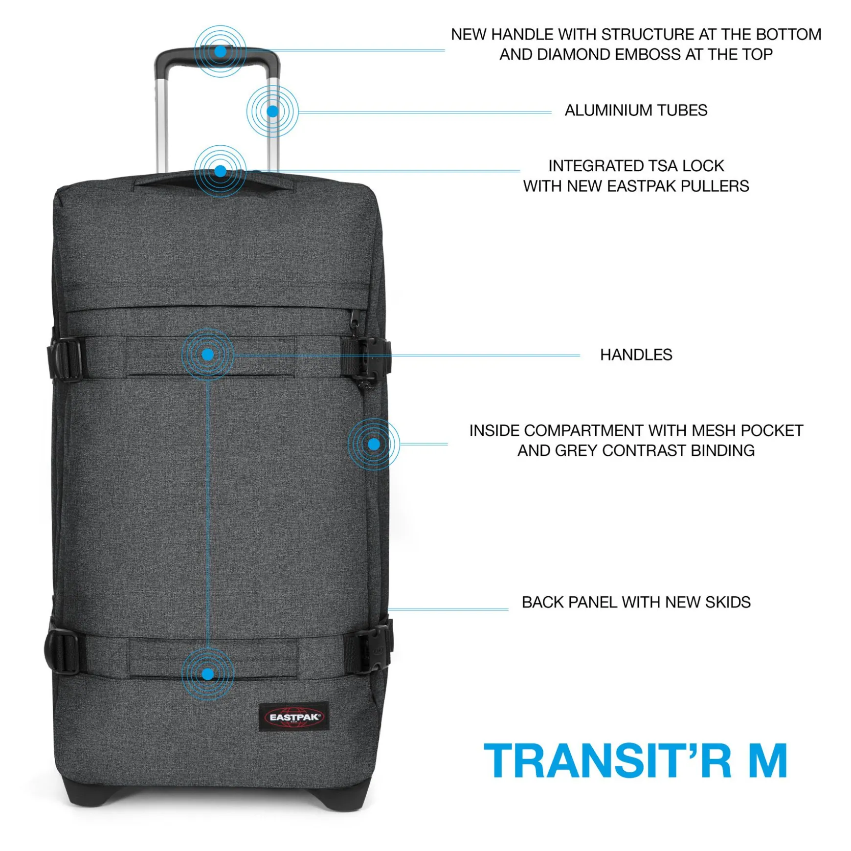 TRANSIT'R M